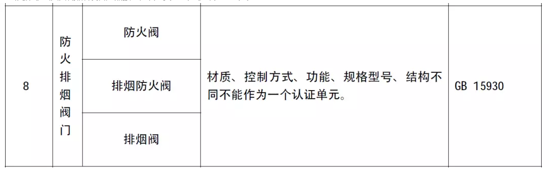 消防排煙設備